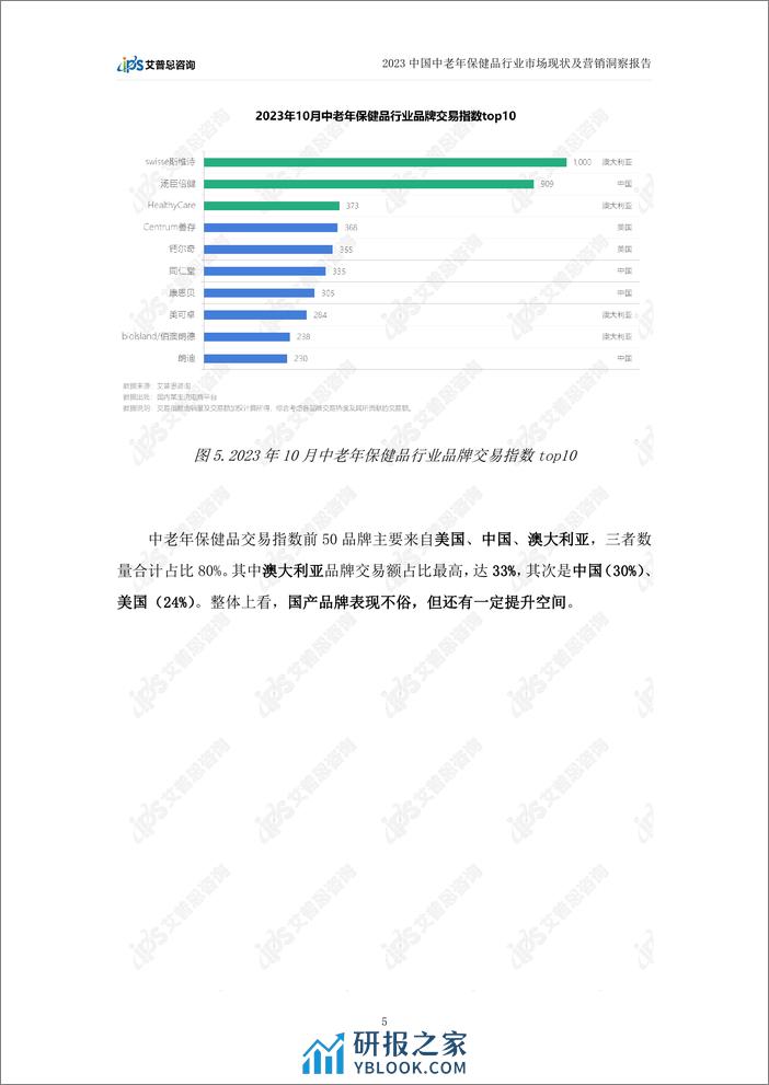 艾普思咨询：2023中老年保健品行业市场现状及营销洞察报告 - 第8页预览图