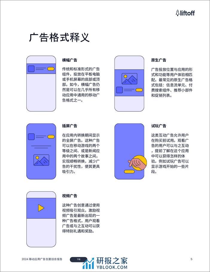 liftoff：2024年移动应用广告创意综合报告 - 第5页预览图