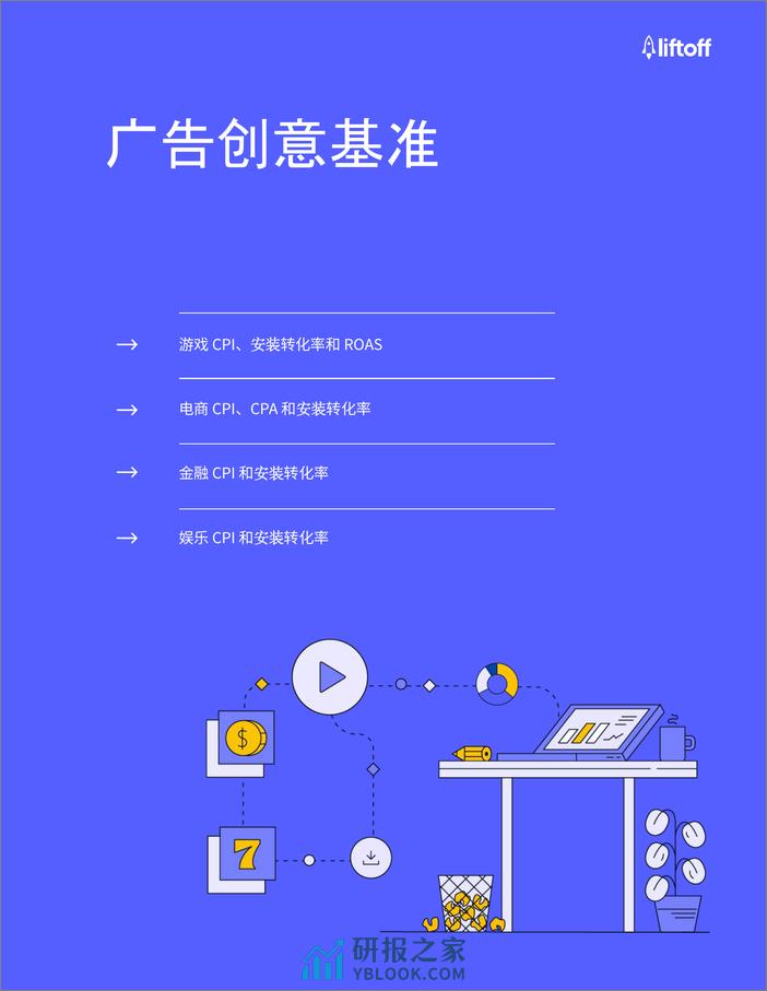 liftoff：2024年移动应用广告创意综合报告 - 第6页预览图