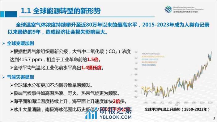 全球能源绿色低碳转型的几点思考-全球能源互联网发展合作组织 - 第3页预览图