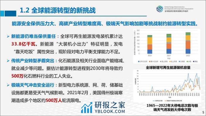 全球能源绿色低碳转型的几点思考-全球能源互联网发展合作组织 - 第5页预览图