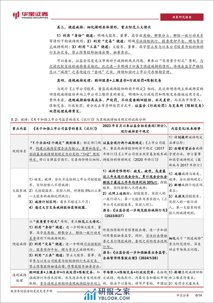 证监会集中发布《关于严把发行上市准入关从源头上提高上市公司质量的意见(试行)》等四项政策文件点评：全链条从严监管，旨在提升投资者获得感-240318-华宝证券-14页 - 第5页预览图