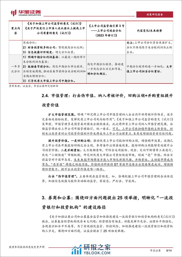 证监会集中发布《关于严把发行上市准入关从源头上提高上市公司质量的意见(试行)》等四项政策文件点评：全链条从严监管，旨在提升投资者获得感-240318-华宝证券-14页 - 第7页预览图