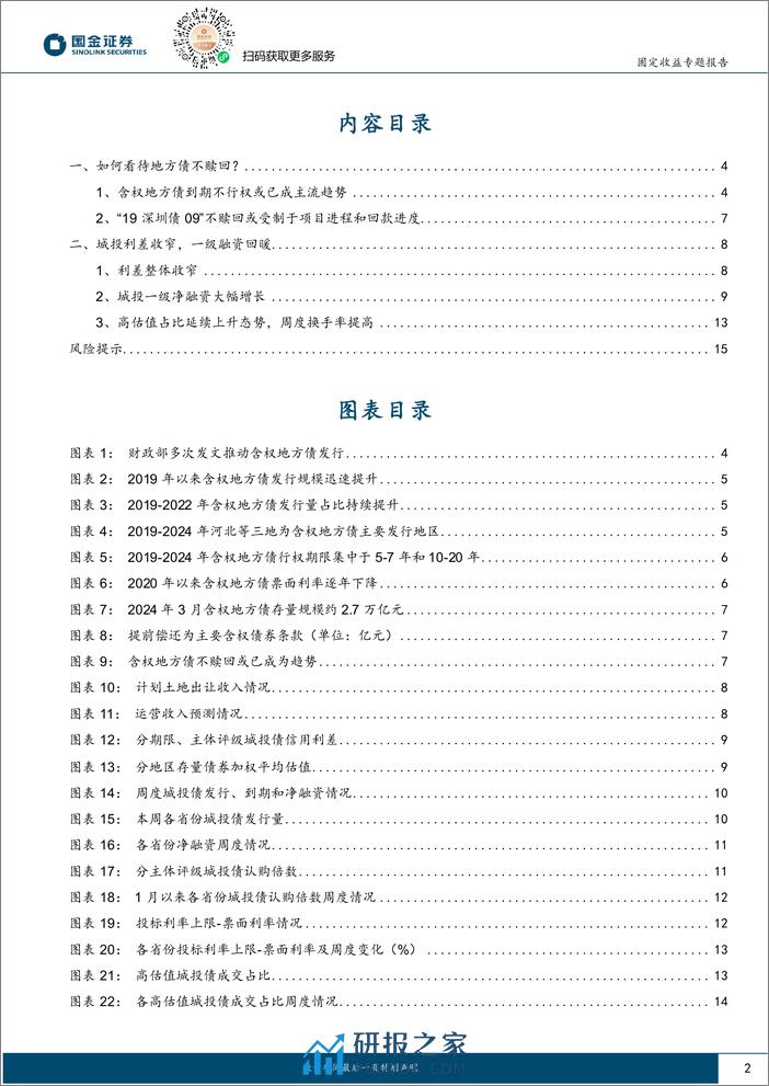 固定收益专题报告：如何看待地方债不赎回？-240307-国金证券-16页 - 第2页预览图