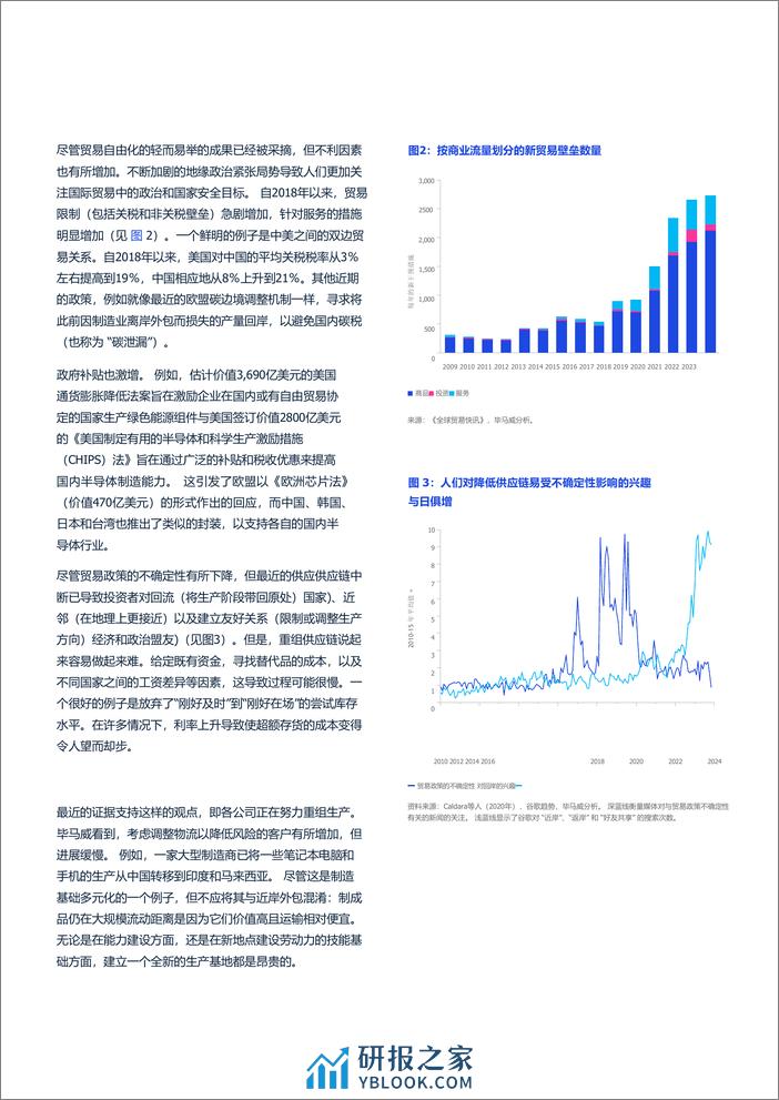 （中文）2024全球经济展望-毕马威 - 第6页预览图