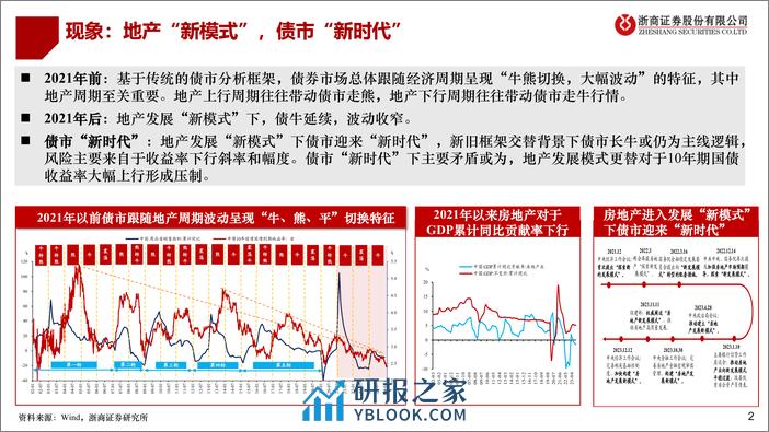 二季度债市策略展望：债市“新时代”，拥抱“新框架”-240319-浙商证券-23页 - 第2页预览图