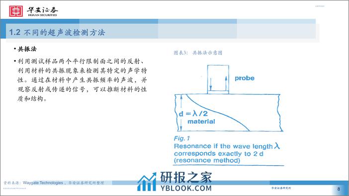 深度报告-20240329-华安证券-机械设备_超声无损检测拾级而上_助力国民经济高质量发展_54页_1mb - 第8页预览图