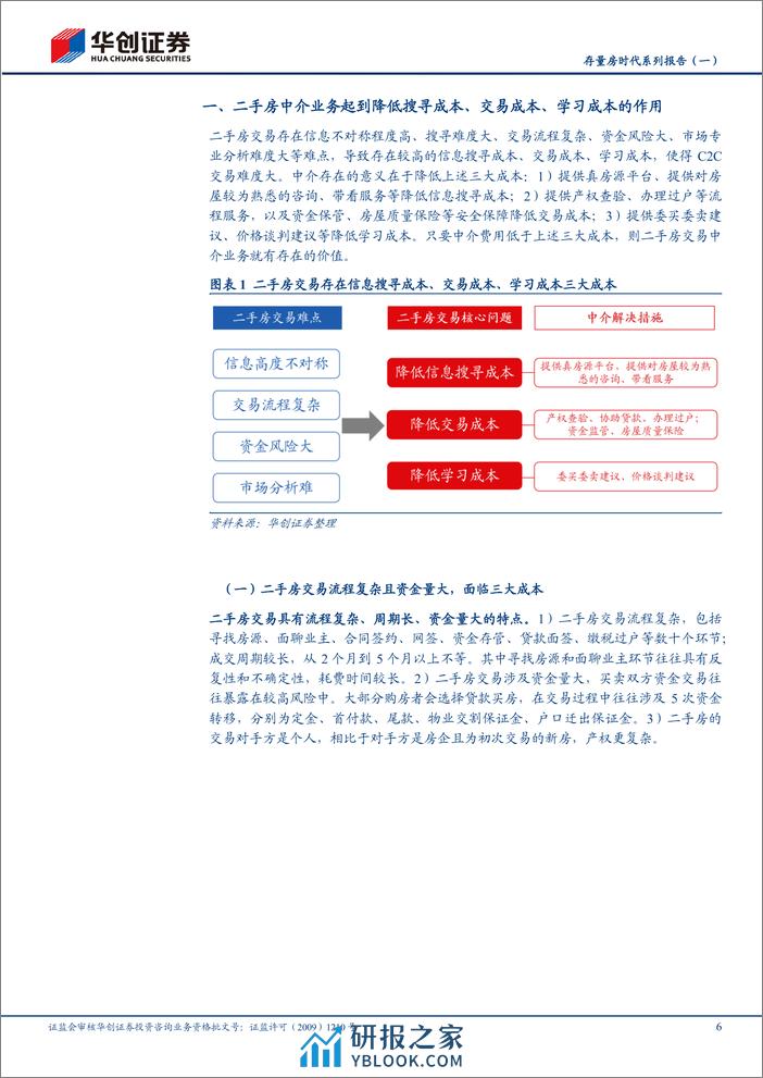 存量房时代系列报告（一）：二手房交易为什么需要中介？ - 第6页预览图