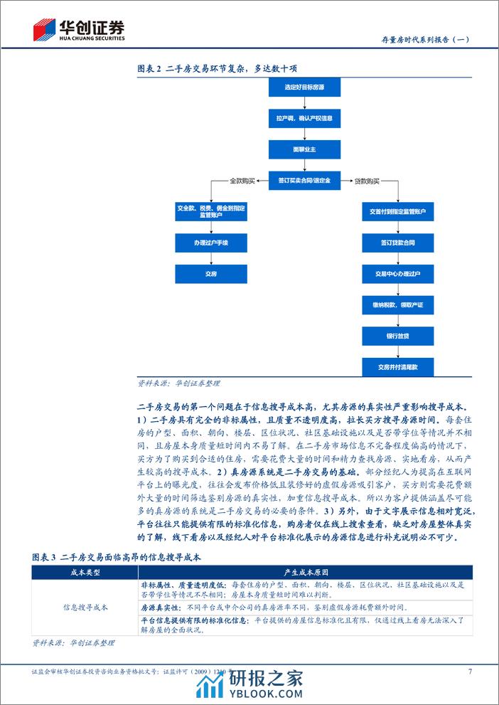 存量房时代系列报告（一）：二手房交易为什么需要中介？ - 第7页预览图