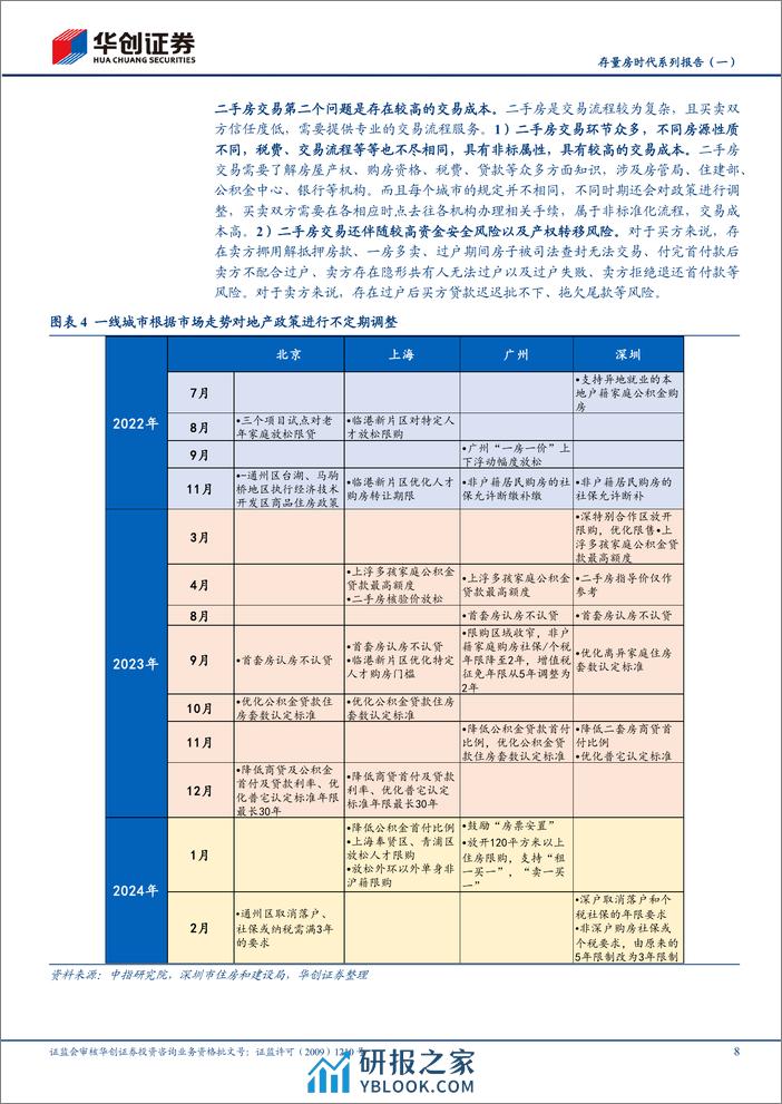 存量房时代系列报告（一）：二手房交易为什么需要中介？ - 第8页预览图