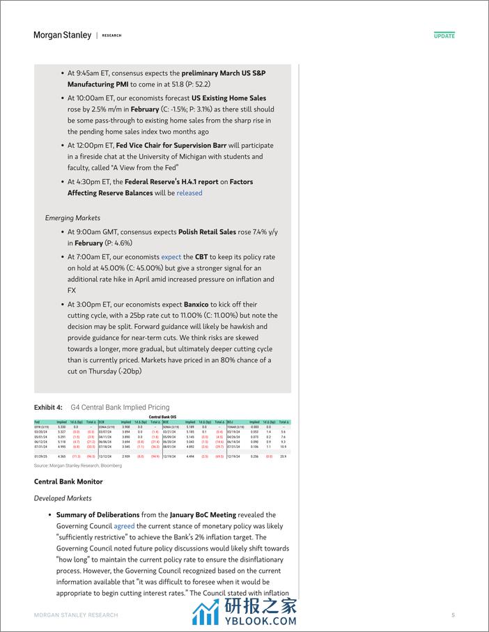 Morgan Stanley Fixed-Global Macro Commentary March 20-107142321 - 第5页预览图