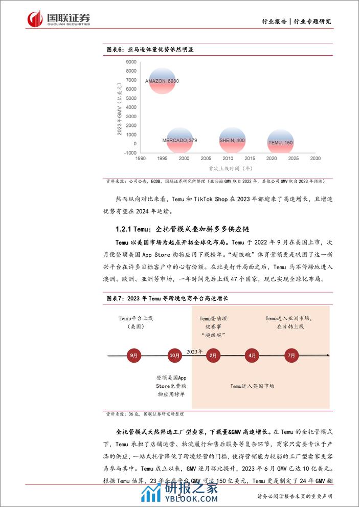 轻工制造行业专题：谁是跨境电商渠道增长红利的受益者？ - 第5页预览图