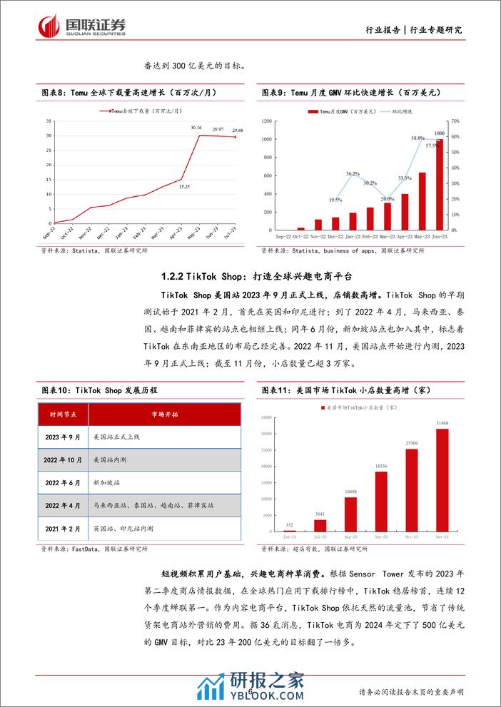 轻工制造行业专题：谁是跨境电商渠道增长红利的受益者？ - 第6页预览图