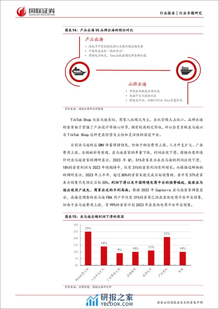 轻工制造行业专题：谁是跨境电商渠道增长红利的受益者？ - 第8页预览图