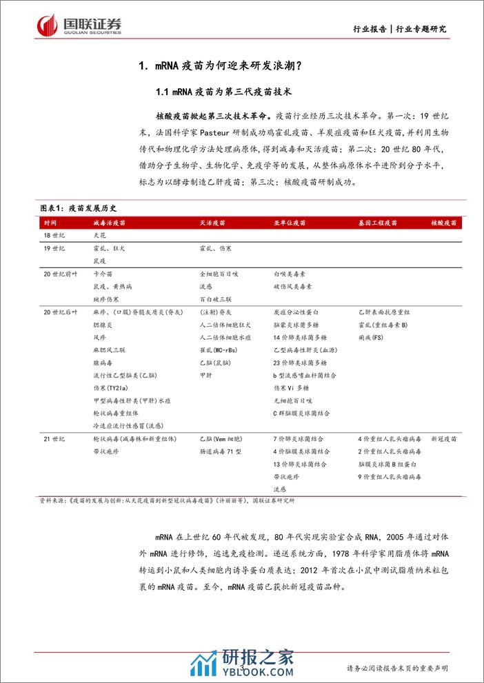 医药生物行业专题研究：mRNA+疫苗为何迎来研发浪潮？-240317-国联证券-10页 - 第3页预览图