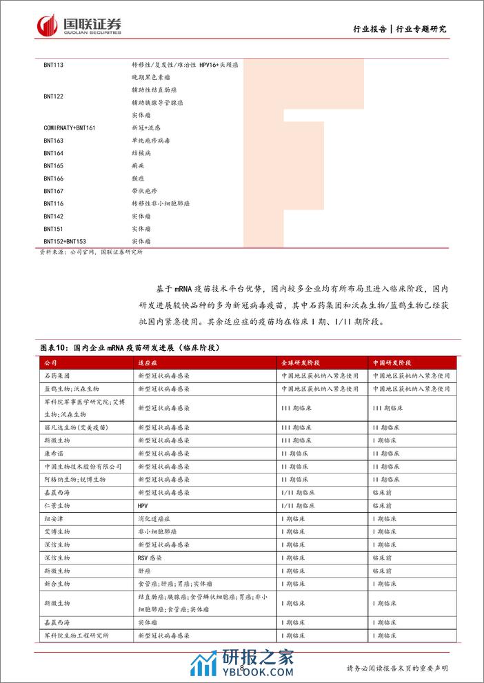 医药生物行业专题研究：mRNA+疫苗为何迎来研发浪潮？-240317-国联证券-10页 - 第8页预览图