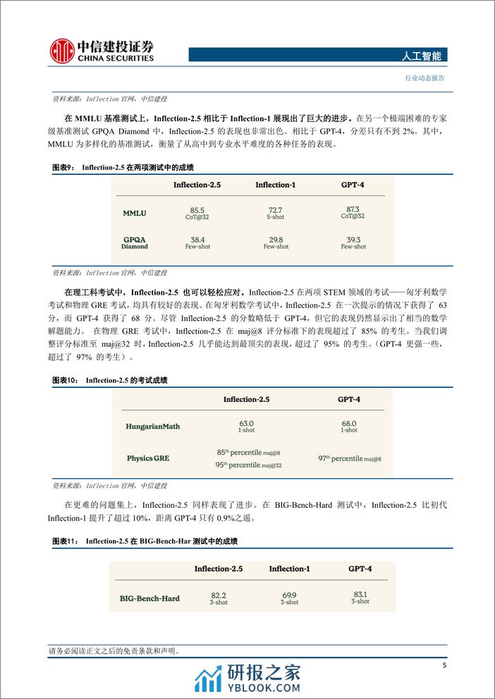 人工智能行业：Claude3、Inflection-2.5等大模型推出，多项性能超GPT4-240310-中信建投-17页 - 第7页预览图