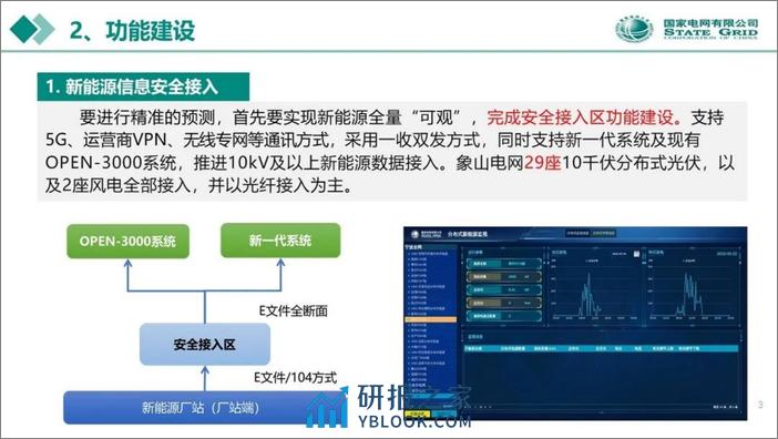 国网PPT：分布式新能源预测与消纳能力评估 - 第3页预览图