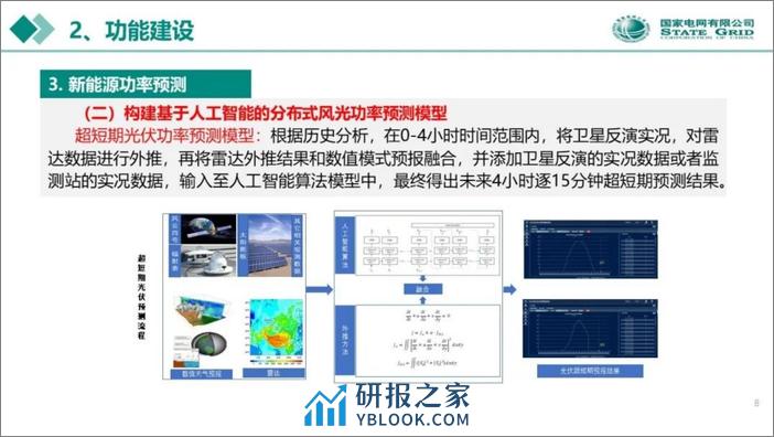 国网PPT：分布式新能源预测与消纳能力评估 - 第8页预览图