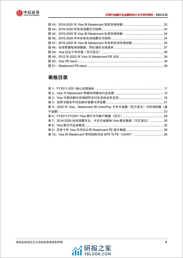 中信证券-非银行金融行业金融科技之支付系列报告：Visa开支付清算之先河拓汇聚网络之网络-220822 - 第5页预览图