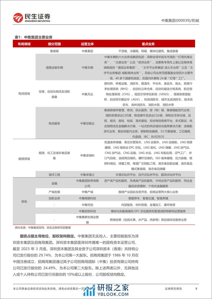 深度报告-20240318-民生证券-中集集团-000039.SZ-全球集装箱龙头_集装箱需求回暖共振海工复苏_35页_1mb - 第5页预览图