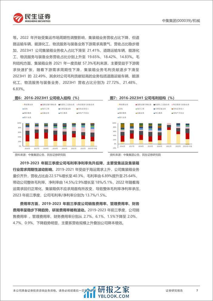 深度报告-20240318-民生证券-中集集团-000039.SZ-全球集装箱龙头_集装箱需求回暖共振海工复苏_35页_1mb - 第7页预览图