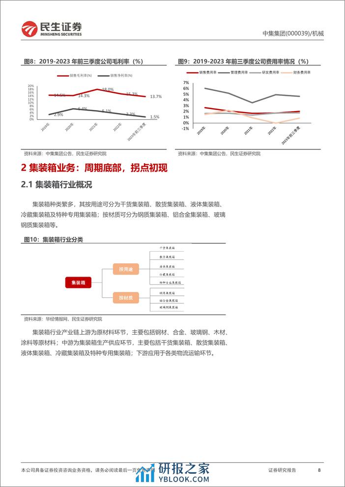 深度报告-20240318-民生证券-中集集团-000039.SZ-全球集装箱龙头_集装箱需求回暖共振海工复苏_35页_1mb - 第8页预览图