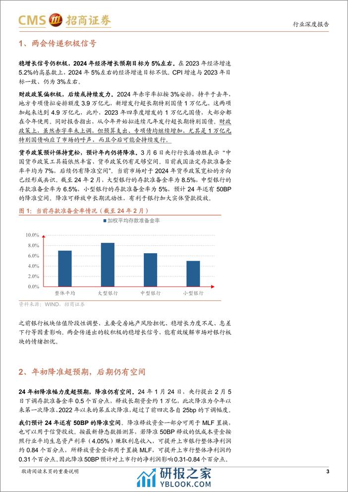 银行业从两会角度看银行：降准仍有空间，存款挂牌利率下调支撑息差-240312-招商证券-12页 - 第3页预览图