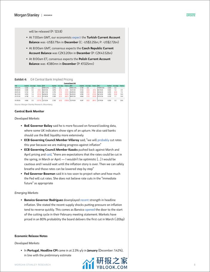 Morgan Stanley Fixed-Global Macro Commentary February 12-106494829 - 第5页预览图