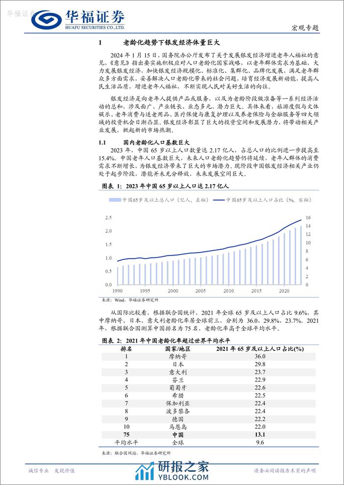 宏观研究：把握银发经济投资机会-20240208-华福证券-14页 - 第3页预览图