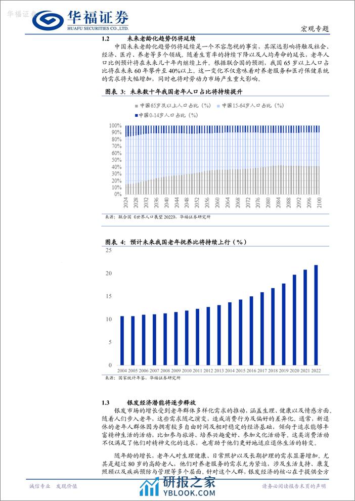 宏观研究：把握银发经济投资机会-20240208-华福证券-14页 - 第4页预览图