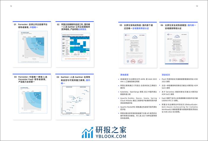 云原生应用平台产品手册-阿里云 - 第7页预览图