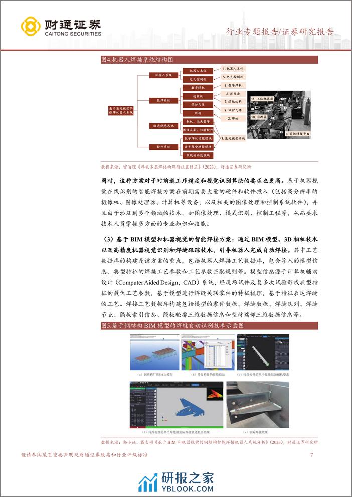 建筑装饰行业专题报告：钢结构“智”造降本空间有多少？ - 第7页预览图