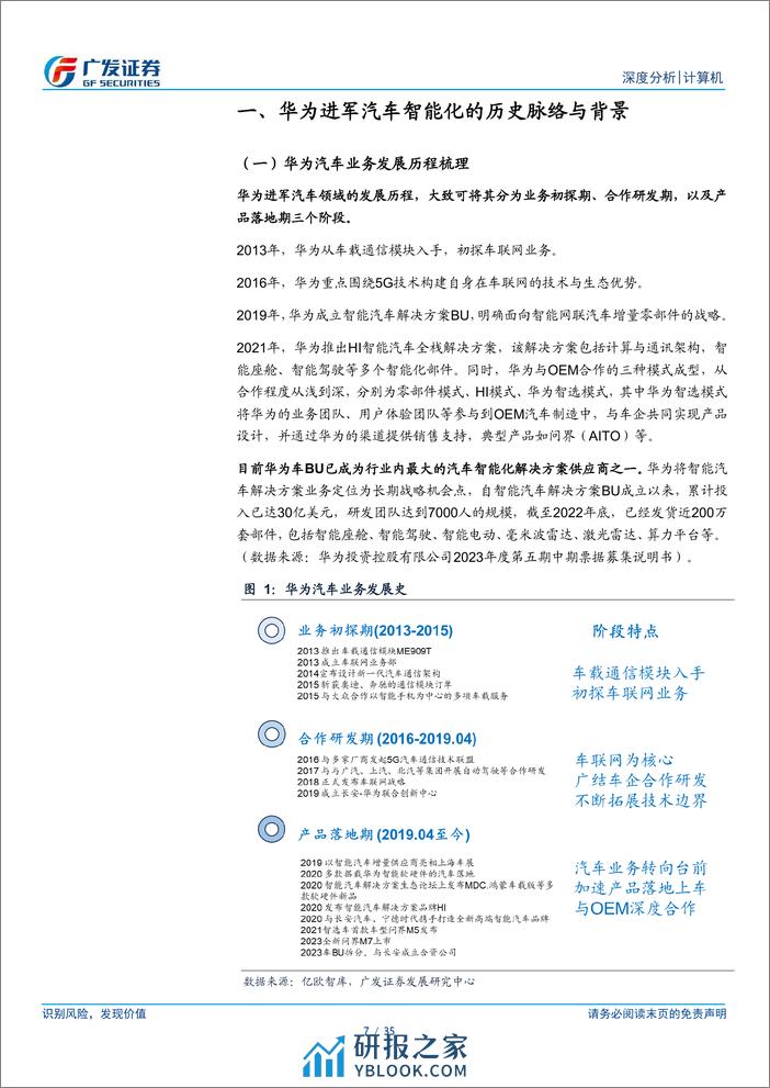 计算机行业：从华为看汽车智能化国产方案对产业格局的重塑 - 第7页预览图