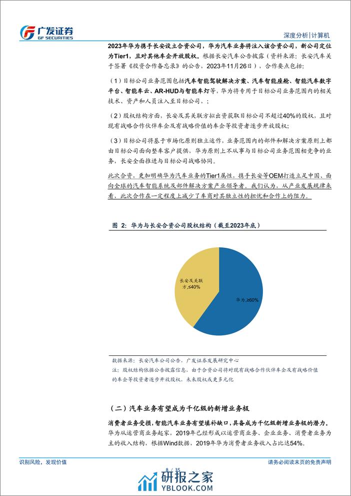 计算机行业：从华为看汽车智能化国产方案对产业格局的重塑 - 第8页预览图