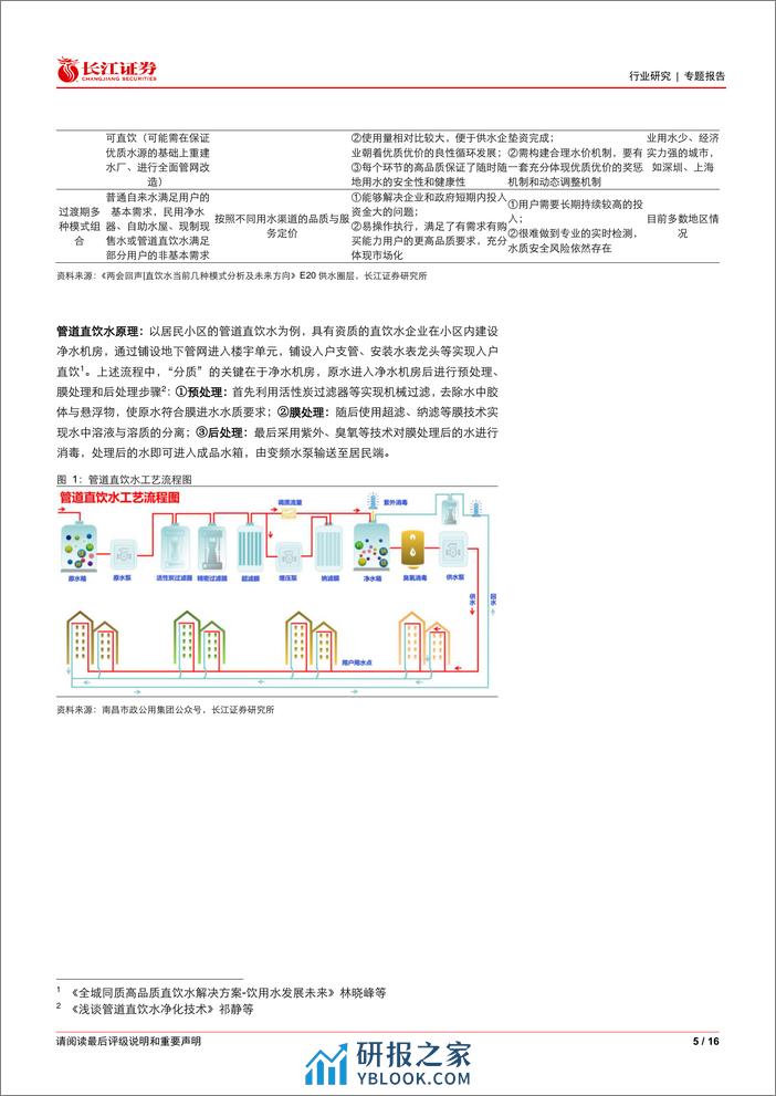 环保行业管道直饮水行业解读与项目盈利性分析：自来水的消费升级-240311-长江证券-16页 - 第5页预览图