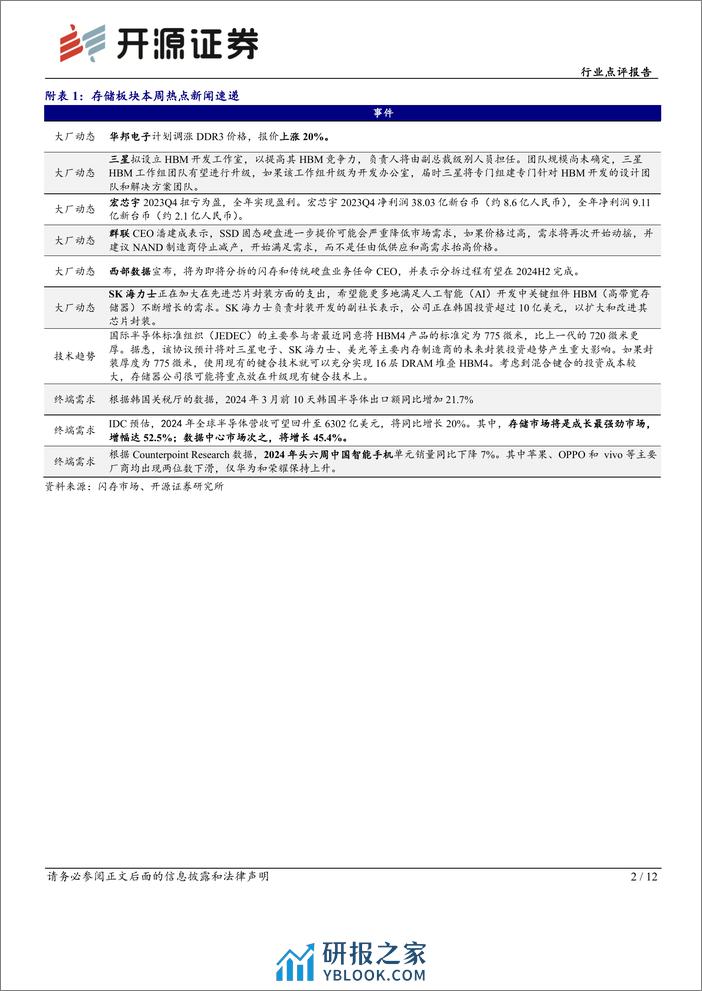 半导体行业存储芯片板块跟踪报告(三)：DDR3供不应求，涨价行情向利基市场扩散-240313-开源证券-12页 - 第2页预览图