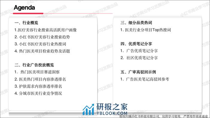 小红书2024年医疗美容行业月报-2月-26页 - 第2页预览图