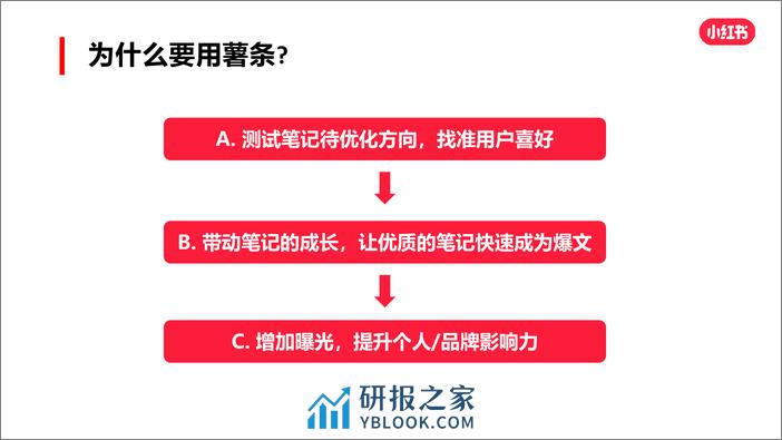 小红书爆文怎么打 - 第5页预览图