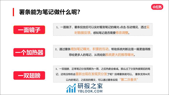 小红书爆文怎么打 - 第7页预览图