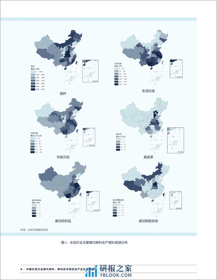 2024中国水泥行业替代燃料、原料技术现状及产业化发展建议（执行摘要）-中国水泥协会 - 第6页预览图