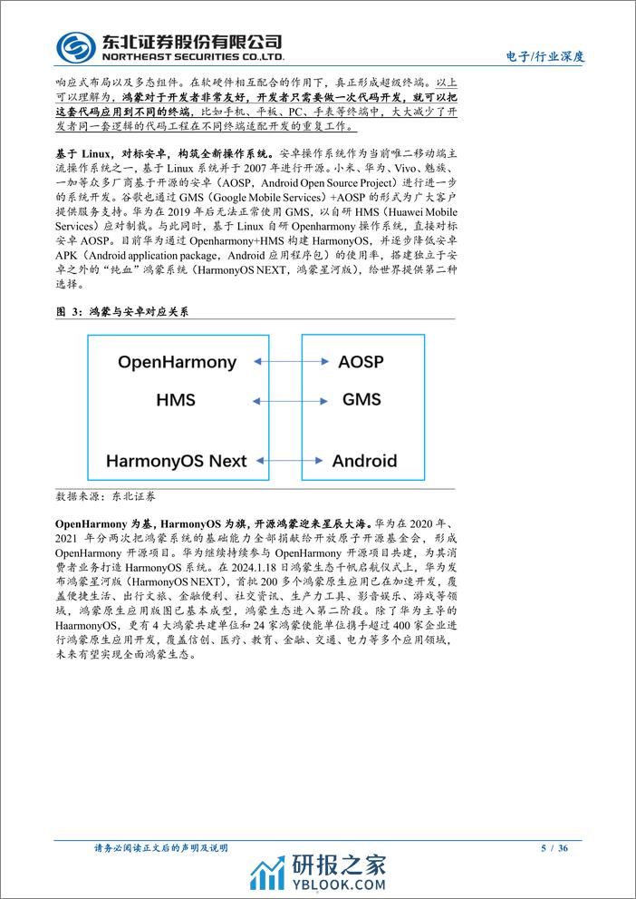 终端交互的颠覆式创新，先进制程受限下终端算力的系统级突破—鸿蒙，AIoT芯片新机遇 - 第5页预览图