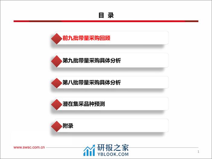 医药行业集采专题跟踪报告：第九批集采常态化推进 采购周期延至4年 - 第2页预览图