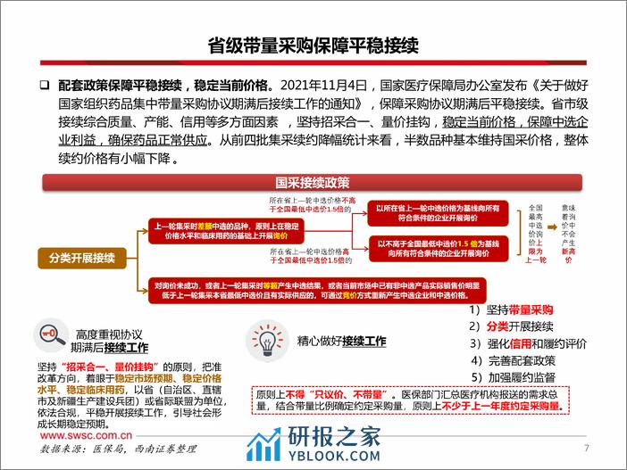 医药行业集采专题跟踪报告：第九批集采常态化推进 采购周期延至4年 - 第7页预览图