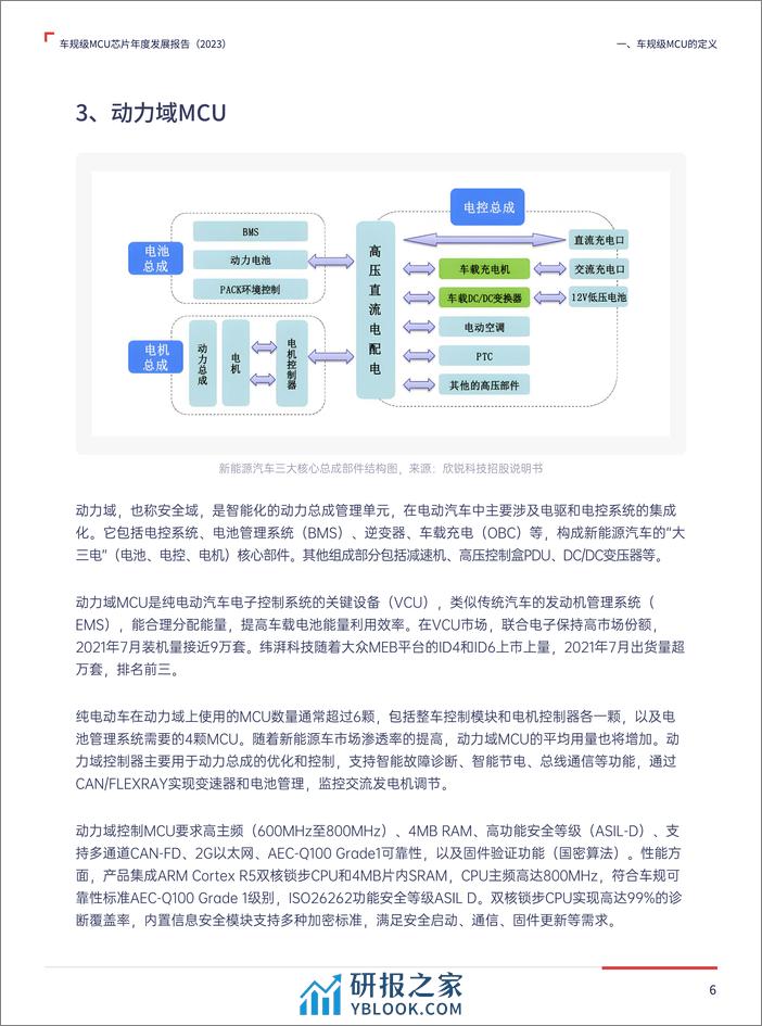 2023车规级MCU芯片年度发展报告 - 第6页预览图