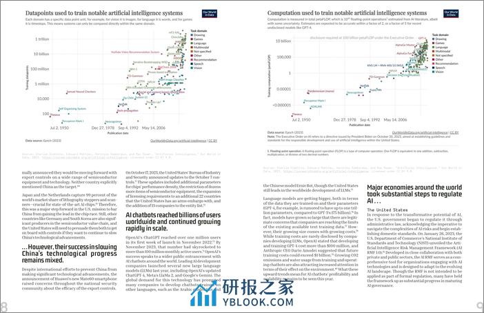 CSIS-2024年人工智能政策预测【英文版】 - 第8页预览图