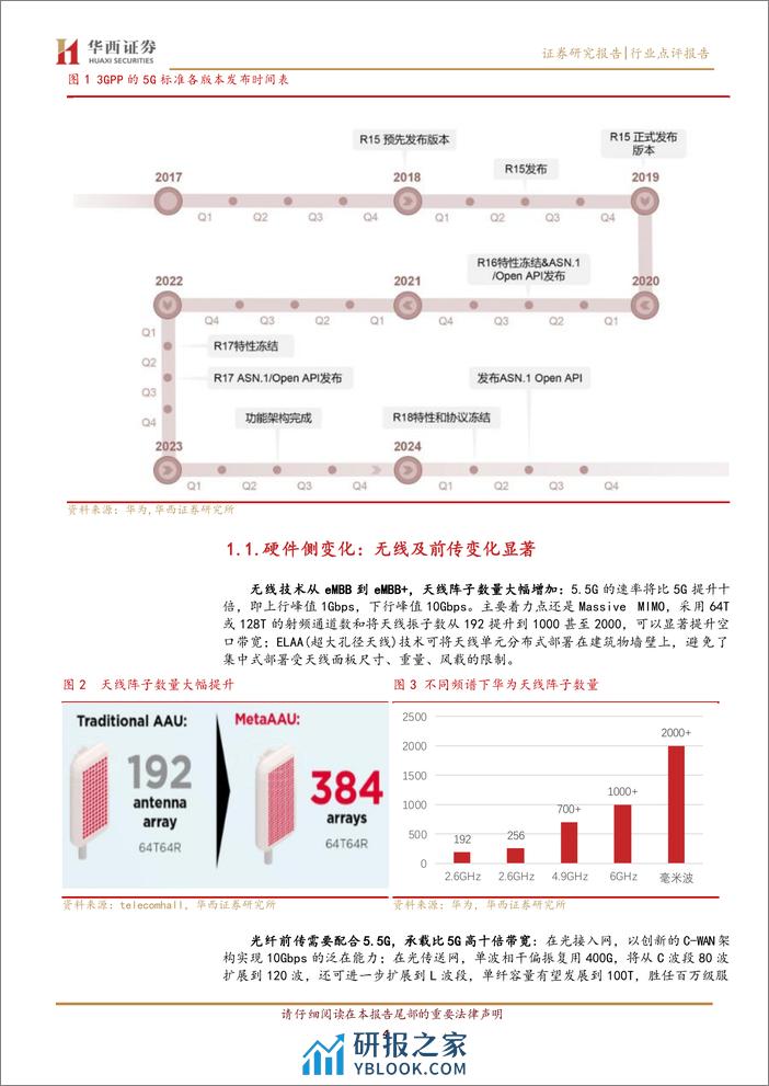 通信行业：5G-A商用元年，网络边缘渗透-240331-华西证券-11页 - 第3页预览图