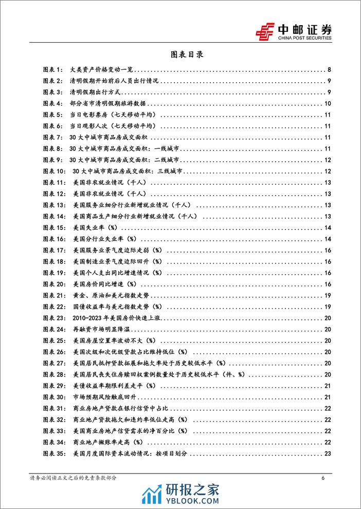 宏观研究：国内假期消费恢复正常，海外不确定性升高-240407-中邮证券-43页 - 第6页预览图