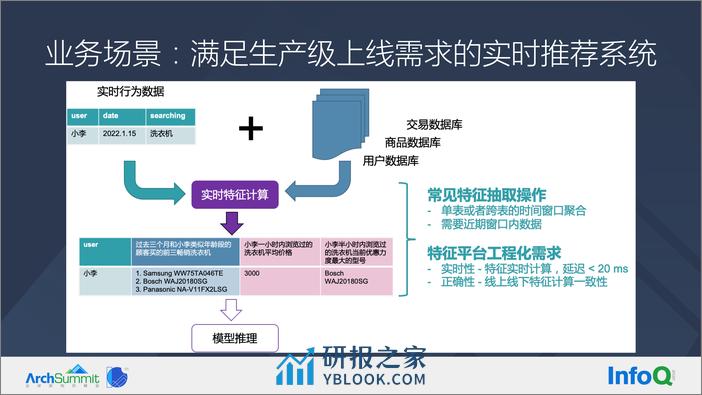 第四范式面向机器学习的高可用高并发数据库-张浩 - 第8页预览图