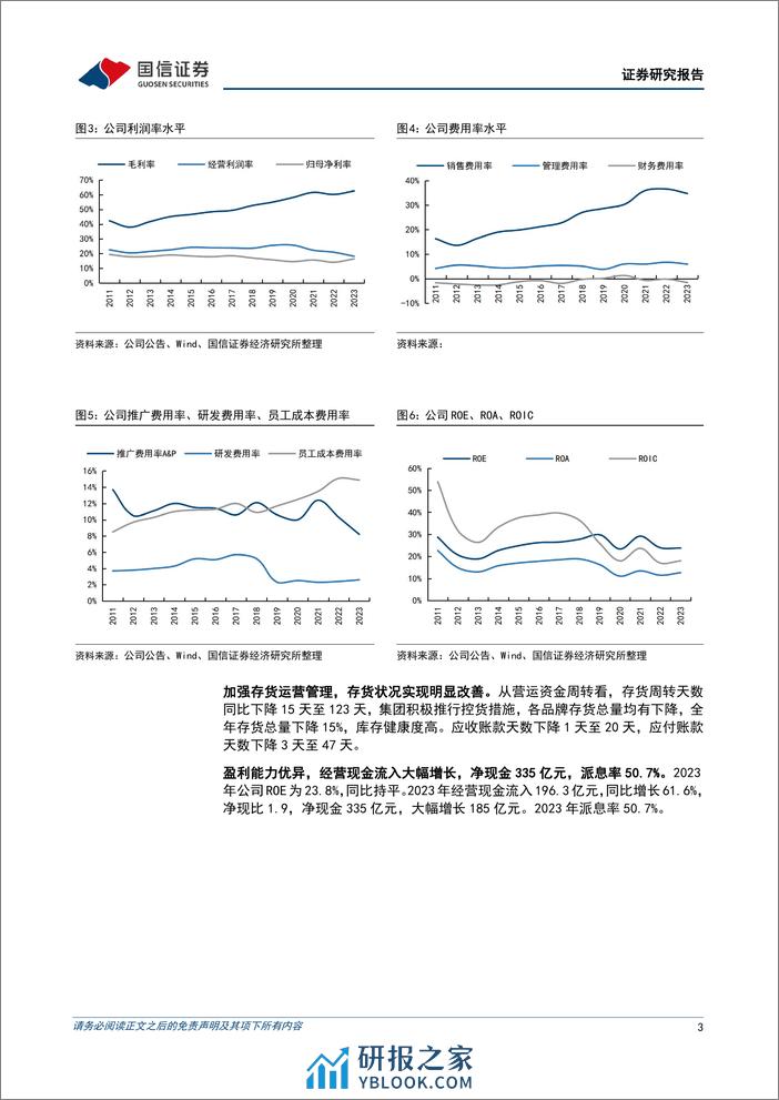 安踏体育(02020.HK)2023年归母净利润增长35%25，多品牌引领增长-240327-国信证券-12页 - 第3页预览图